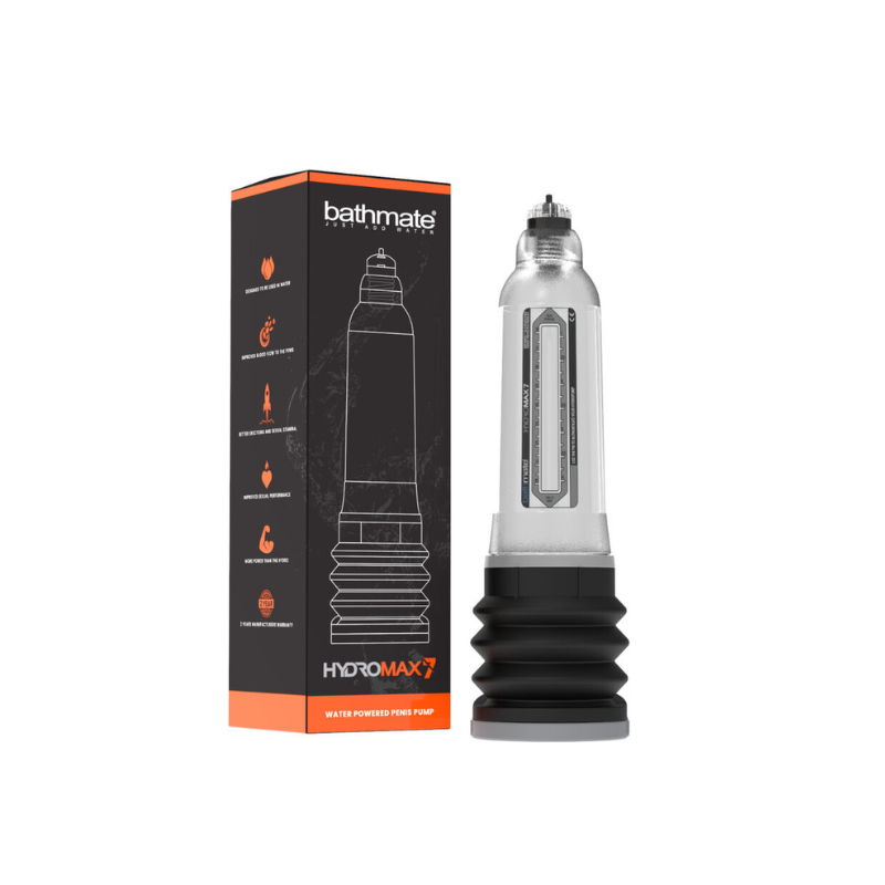 Bathmate Hydromax 7 Bomba Aumento de Pene Transparente