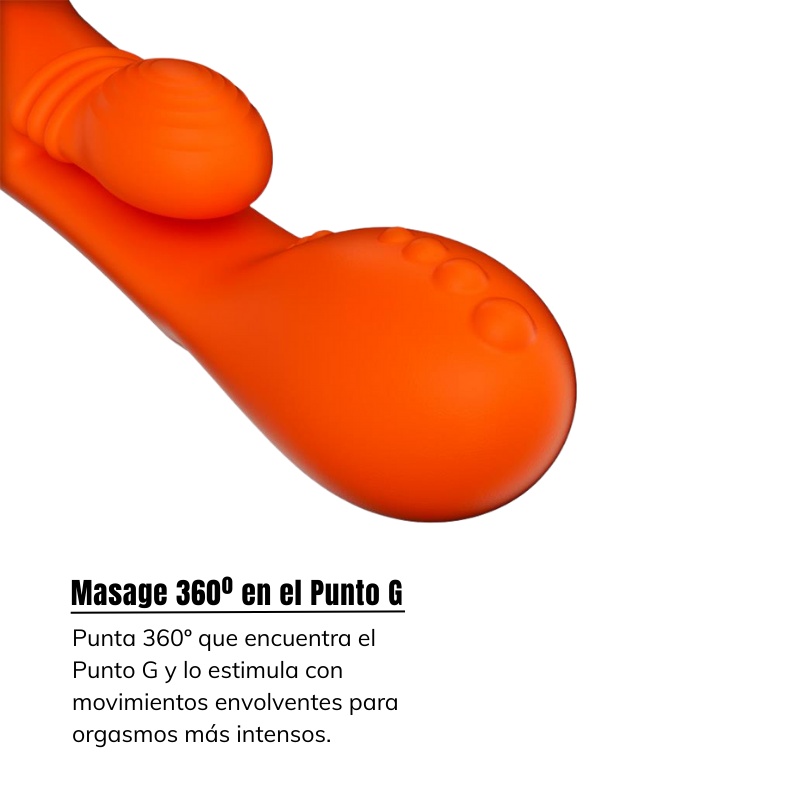 Ethan Vibrador Punto G 360º y Cabezales de Estimulación Dual